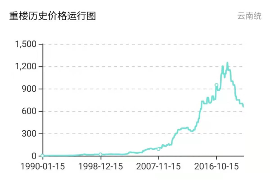 鹅毛灰加茶油的功效  第5张